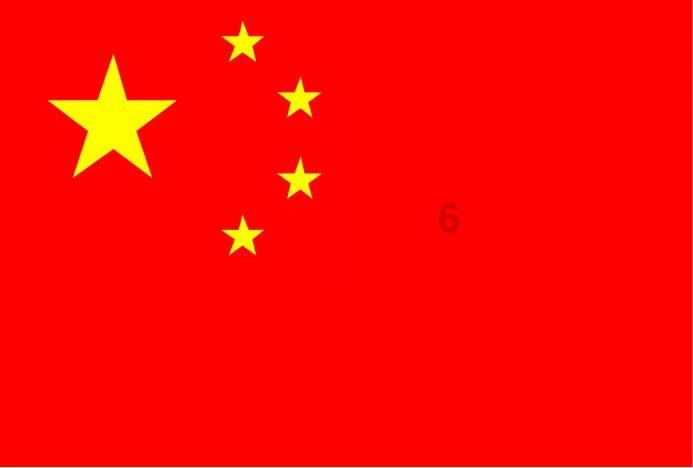 问题多多王?知识星球平台,深度分享学习经验
